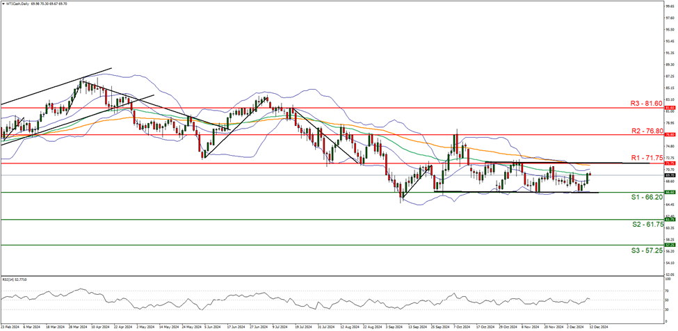 A股开盘动态 | 三大股指齐齐低开：上证指数下跌0.04%，三胎等概念表现不佳