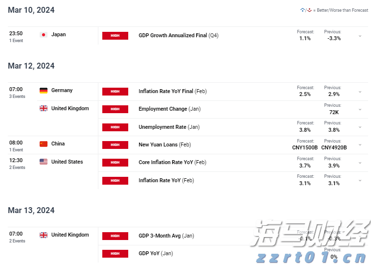 澳门：2025年第2季旅客非博彩消费总额为182.5亿澳门元