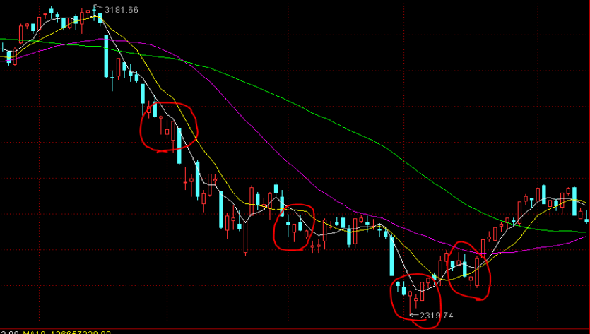 河南省食品安全“守底线、查隐患、保安全”专项行动拉开序幕