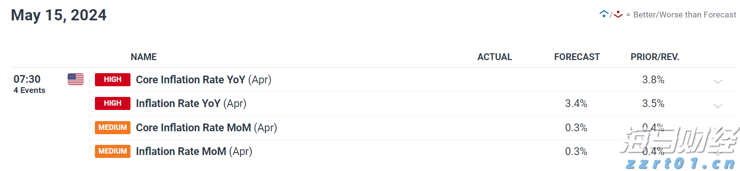 A股晚间热点 | 稳定币牌照即将发放！香港金管局发布申请指南，首批仅限数张