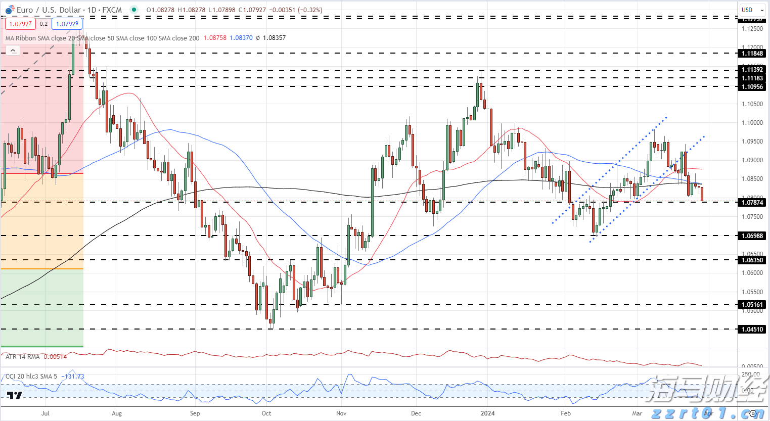 “围剿”蚊虫老巢！翻盆倒罐清积水你做对了吗？