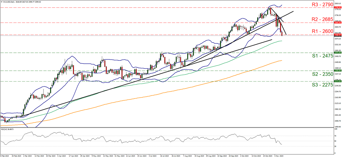 “米娜”已减弱为热带低压！今天梅州有中到大雨局部暴雨