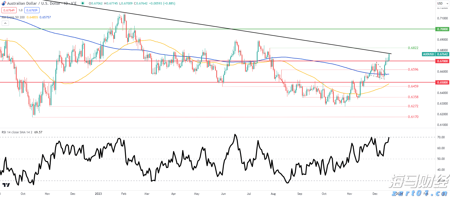 今日14时30分梅州启动防汛Ⅳ级应急响应
