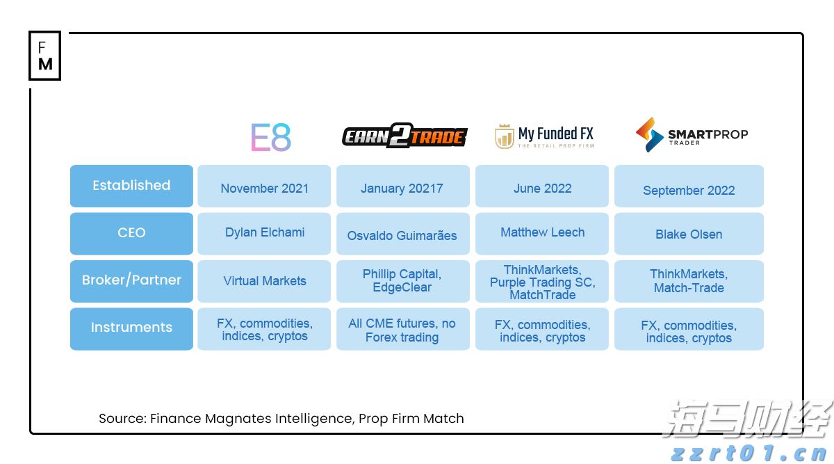 乐信(LX.US)发布2025年第二季度财报，营收达35.9亿元，利润连续5个季度增长，消费场景交易显著提升