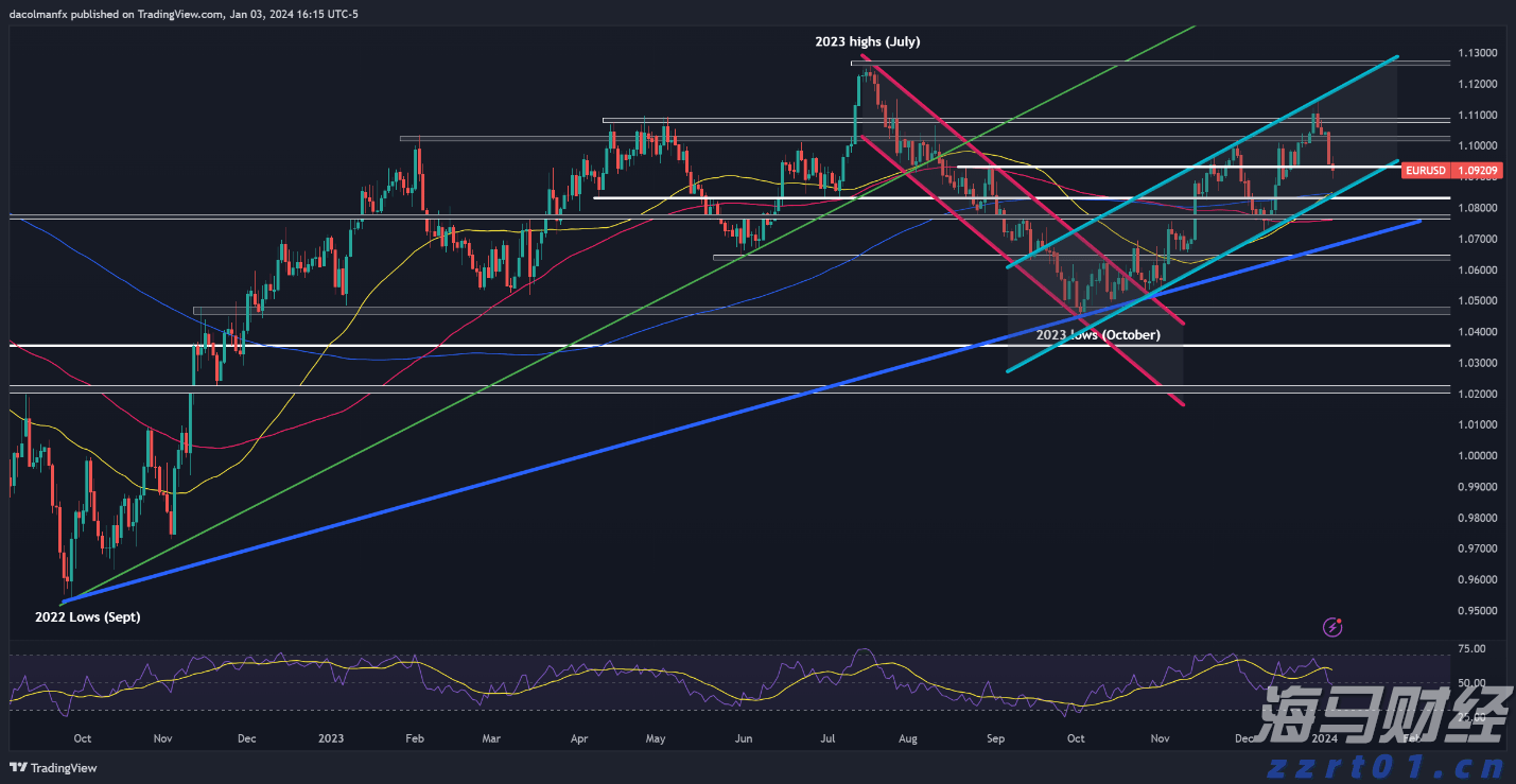 云南组织召开校外培训广告管控工作推进会议