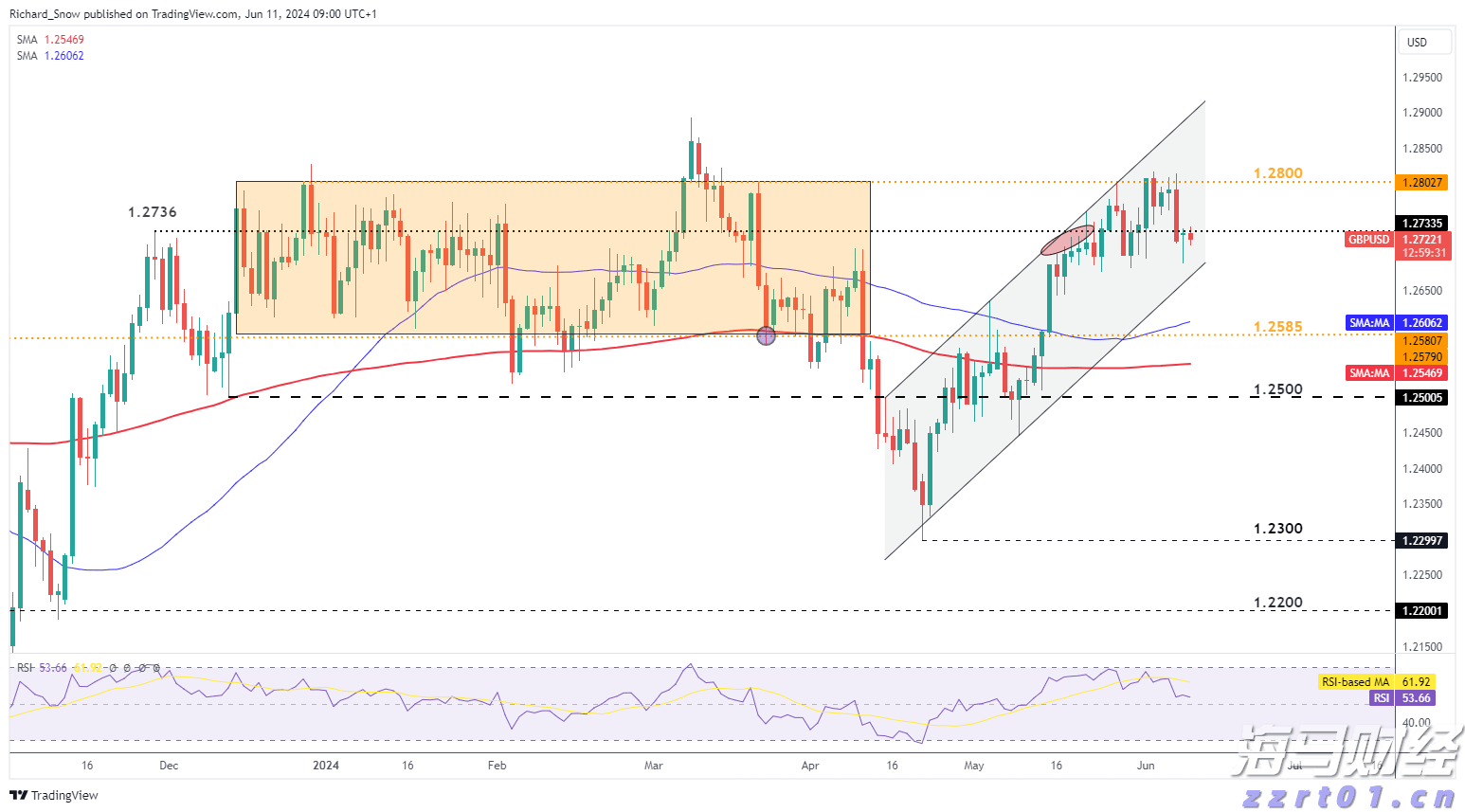 梅州海关供港澳活猪远程检疫监装模式正式启动