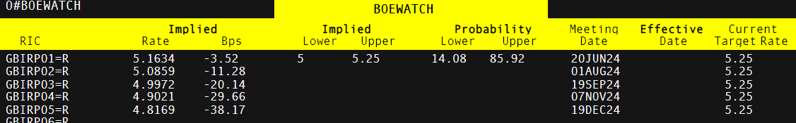 上海开展中秋节前时令商品综合执法检查