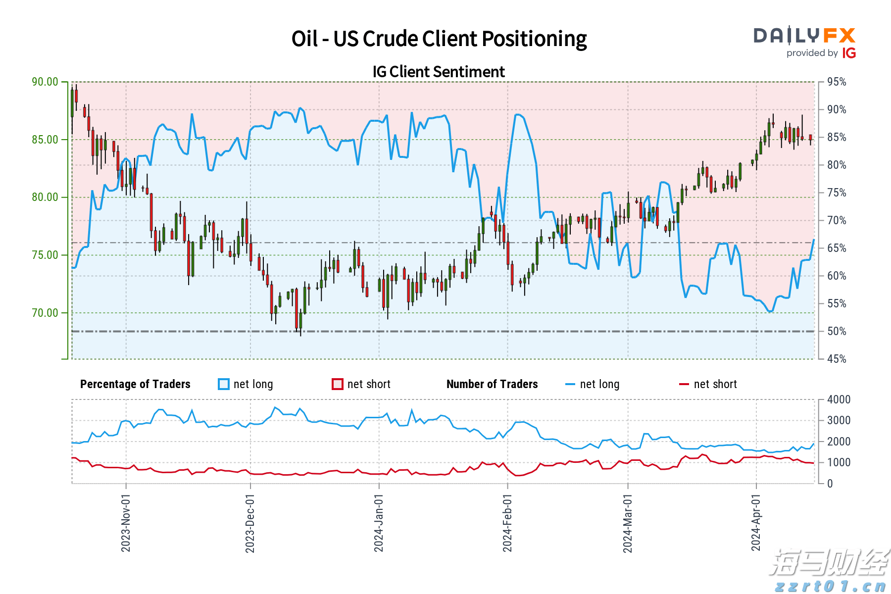 广东开展APP自动续费问题综合治理
