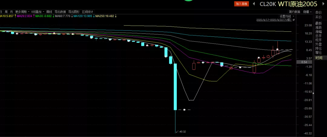 福建省市场监管局探索治理新模式织牢学校食品安全防护网