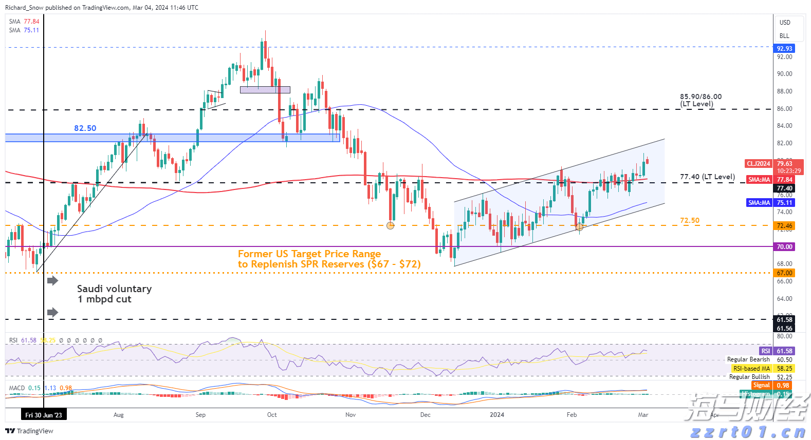 时政简讯(3月15日)