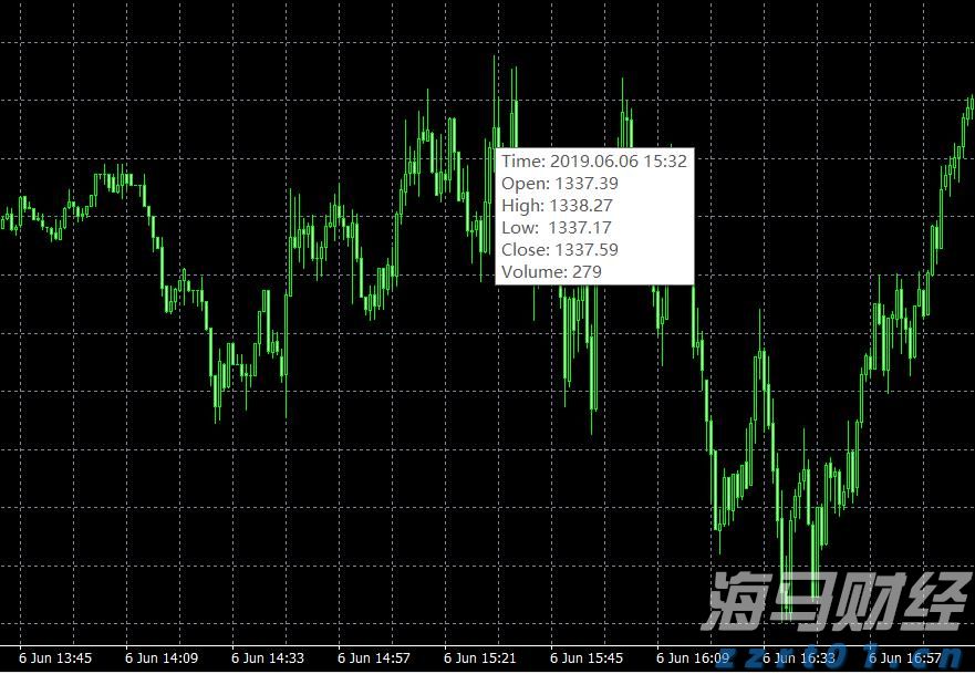 中国农业B2B电商平台一亩田(YMT.US)IPO定价4.1-5美元/ADS 拟筹资2300万美元