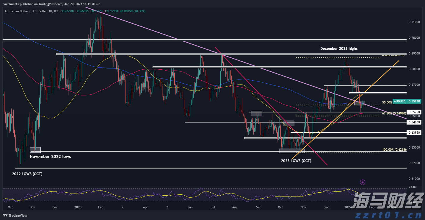 泰康人寿安徽分公司:以史为鉴,明辨风险——从"郁金香泡沫"看理性投资