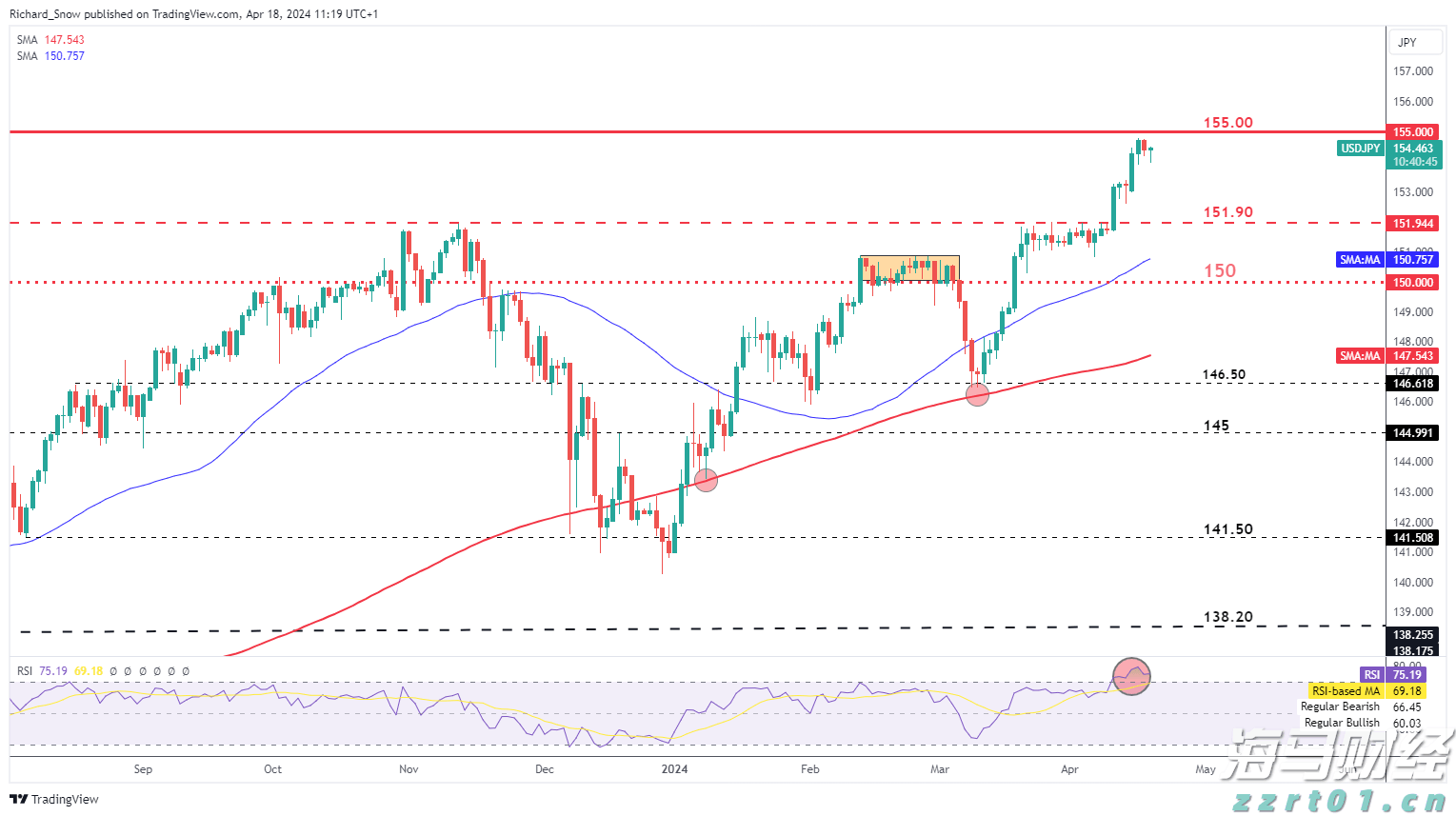吉林省市场监管厅发布2021年度广告监测情况通报